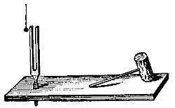 FIG. 165.&mdash;The ball does not remain at rest