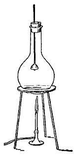 FIG. 166.&mdash;Sound is carried by the air.