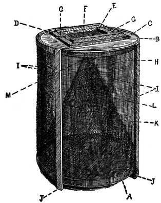 Fig. 8.--Conical hoop flytrap side view. A, Hoops forming
frame at bottom. B, Hoops forming frame at top.
C, Top of trap made of barrel head. D, Strips around
door. E, Door frame. F, Screen on door. G, Buttons
holding door. H, Screen on outside of trap. I, Strips
on side of trap between hoops. J, Tips of these strips
projecting to form legs. K, Cone. L, United edges of
screen forming cone. M, Aperture at apex of cone.
(Bishopp.) Fig. 8.--Conical hoop flytrap side view. A, Hoops forming
frame at bottom. B, Hoops forming frame at top.
C, Top of trap made of barrel head. D, Strips around
door. E, Door frame. F, Screen on door. G, Buttons
holding door. H, Screen on outside of trap. I, Strips
on side of trap between hoops. J, Tips of these strips
projecting to form legs. K, Cone. L, United edges of
screen forming cone. M, Aperture at apex of cone.
(Bishopp.)