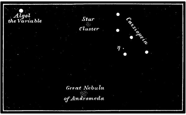 Fig. 61.
The constellation of Cassiopeia, and the heavenly bodies which
can be found by means of it.